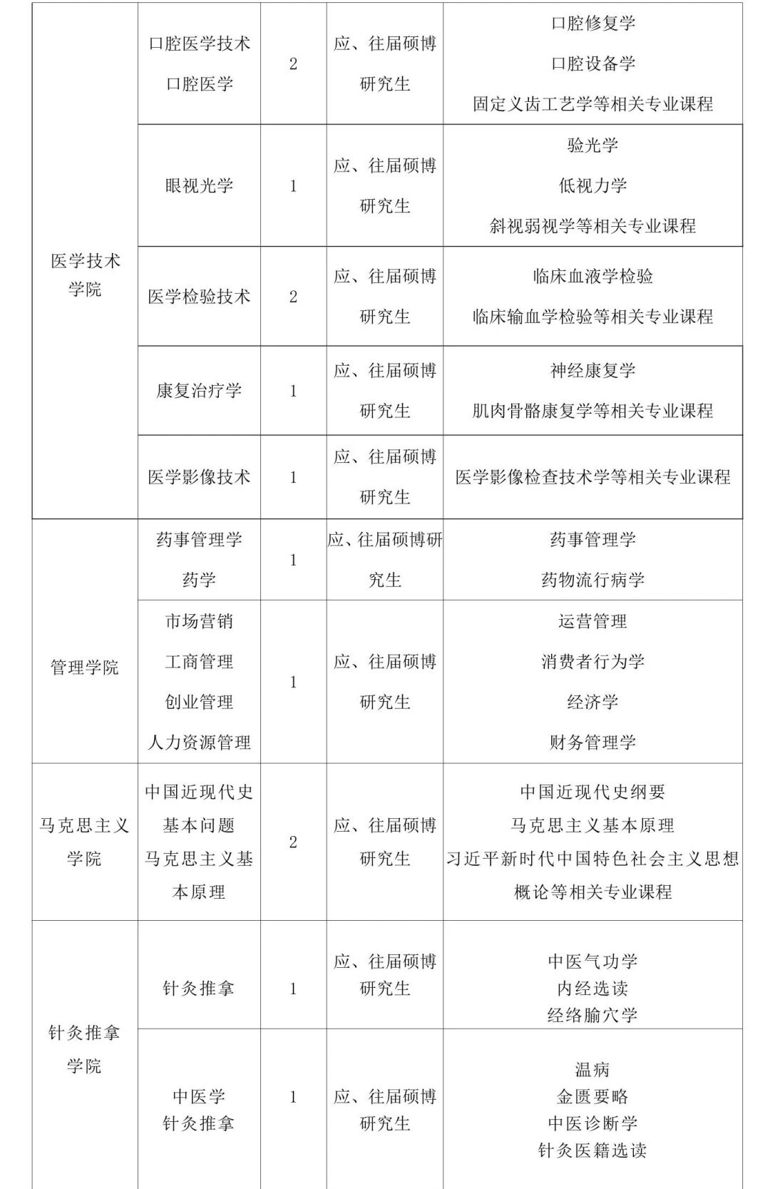 d9546a10b3d15069e4511fa6756f1d5d